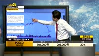 [종목상담]POSCO(005490)