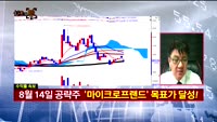 [차트의맥] 실시간 매수 종목