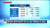 [오후장전망] 오후장 이렇게 대비하라!