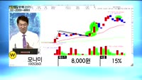  [골드의 종목관리] SK하이닉스(000660),  모나미(005360), 삼보모터스(053700)