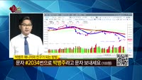 [생생한 주식쇼 생쇼] 관심종목 : 위메이드(112040), 시노펙스(025320), 혜인(003010), ...