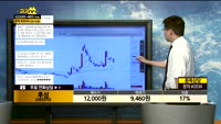 [종목상담]후성(093370)