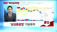 [투데이 잇(it)슈] 시장의 특징주를 잡아라!