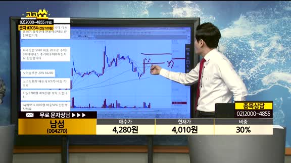 [종목상담]남성(004270)