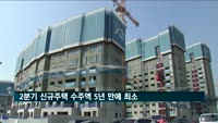 2분기 신규주택 수주액 5년 만에 최소