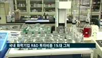 국내 화학기업 R&D 투자비중 1%대 그쳐