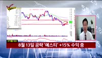 [Final직전대비] 오늘장 공략주