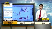 [종목상담]일지테크(019540)