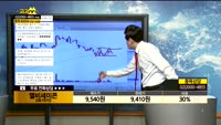 [종목상담]엘비세미콘(061970)