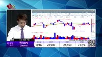 [생생한 주식쇼 생쇼]관심종목 : APS홀딩스(054620), 나무기술(242040), 코데즈컴바인(0477...