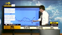 [종목상담]배럴(267790)