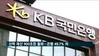 신탁 재산 900조원 돌파…은행 49.7% 차지