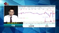 [종목상담]다날(064260)