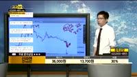 [종목상담]신라젠(215600)