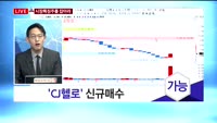 [투데이 잇(it)슈] 시장의 특징주를 잡아라!
