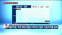 [오전장전망] 오전장 이렇게 대비하라!