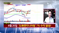 [대박차트] 실시간 매수 종목