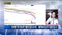 [대박차트] 실시간 매수 종목