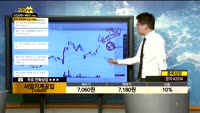 [종목상담]서암기계공업(100660)