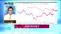[오늘뭐사지1부] 시청자, 객장 관심주
