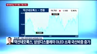 [오전장전망] 오전장 이렇게 대비하라!