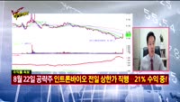 [Final직전대비] 오늘장 공략주