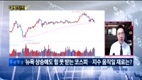 [대박차트] 실시간 매수 종목