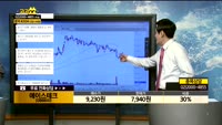 [종목상담]에이스테크(088800)