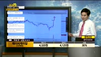 [종목상담]제이씨케미칼(137950)