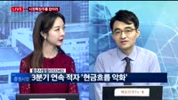 [투데이 잇(it)슈] 시장의 특징주를 잡아라!