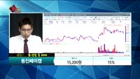 [종목상담]동진쎄미켐(005290)