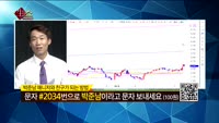 [생생한 주식쇼 생쇼] 관심종목 : 유니온(000910), 레이(228670), 힘스(238490), 남성(...