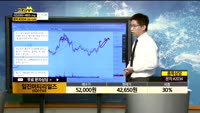[종목상담]일진머티리얼즈(020150)