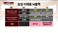 [현장연결]박근혜-이재용-최순실 오후2시 최종심 선고