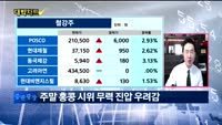 [대박차트] 실시간 매수 종목