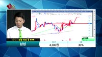[종목상담]남성(004270)