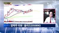 [대박차트] 실시간 매수 종목