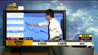[종목상담]셀루메드(049180)