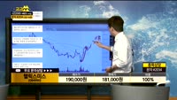 [종목상담]헬릭스미스(084990)