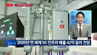 [투데이 잇(it)슈] 시장의 특징주를 잡아라!