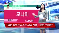 [오늘뭐사지2부] 시청자, MBN골드, 증권사 관심주
