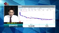 [종목상담]압타바이오(293780)