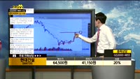 [종목상담]현대건설(000720)