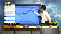 [종목상담]에치에프알(230240)