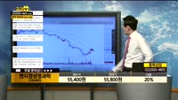 [종목상담]엔지켐생명과학(183490)
