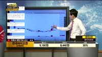 [종목상담]한국바이오젠(318000)