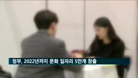 정부, 2022년까지 문화·디자인 일자리 5만 개 창출
