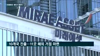 증권사들, 해외서 통했다…미래에셋 선두