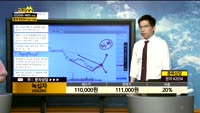 [종목상담]녹십자(006280)