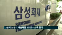 2분기 보험사 대출채권 227조…전분기 대비 소폭 증가